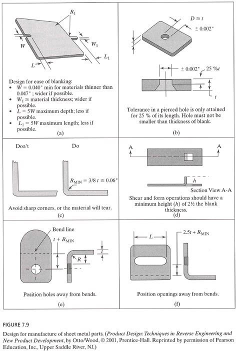 sheet metal layout techniques|sheet metal basic design guidelines.